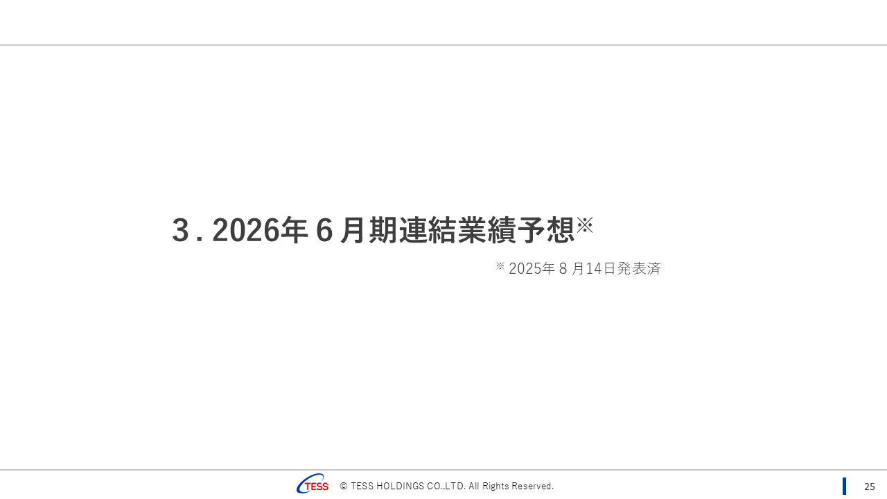2025064QTESS (26).PNG (19 KB)