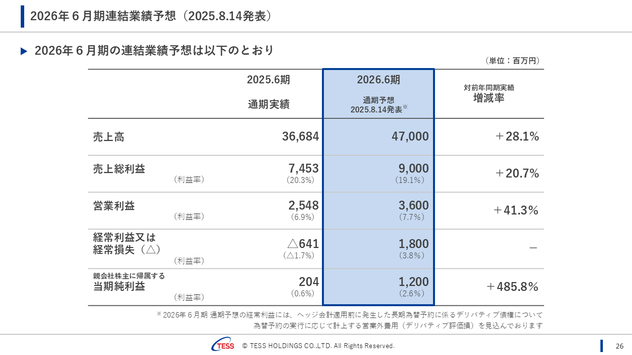 2025064QTESS (27).PNG (66 KB)