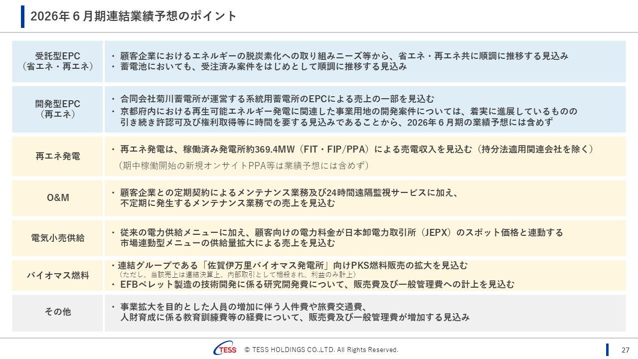 2025064QTESS (28).PNG (112 KB)