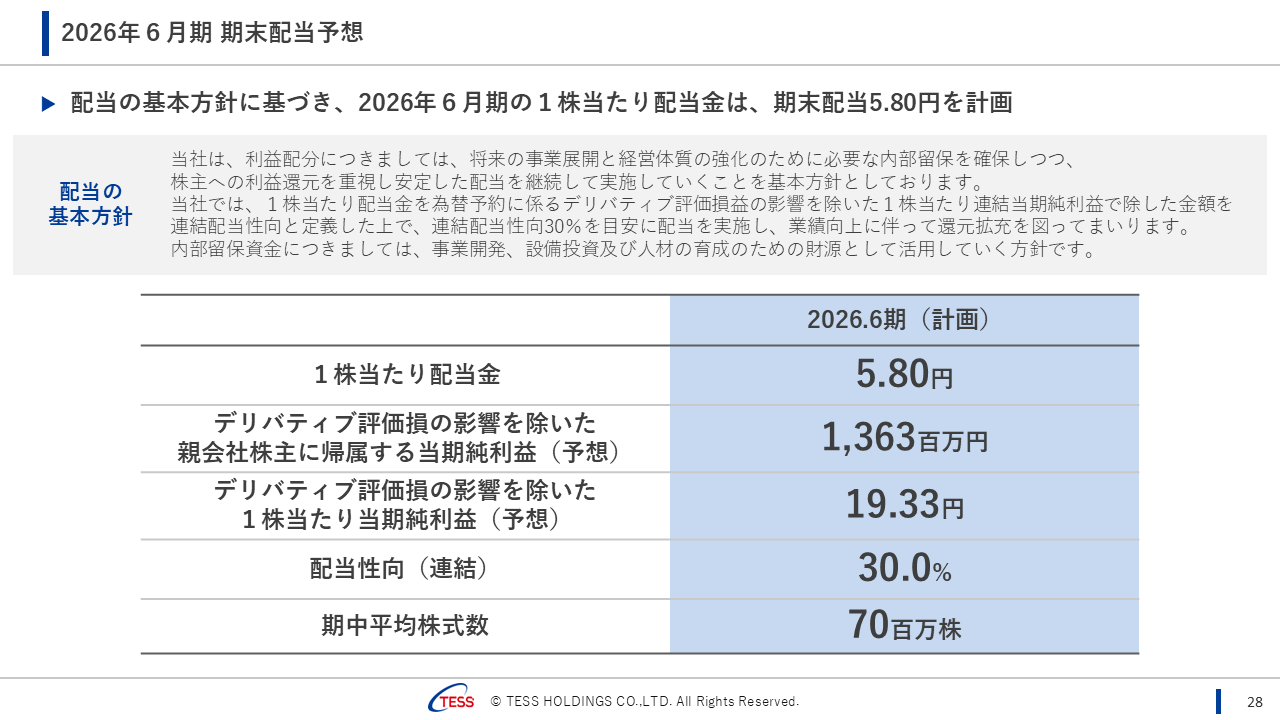 2025064QTESS (29).PNG (87 KB)