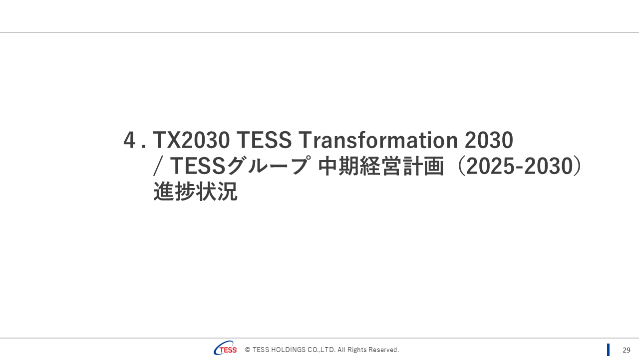 2025064QTESS (30).PNG (28 KB)