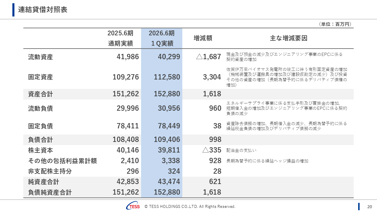 2026061QTESS (21).PNG (128 KB)