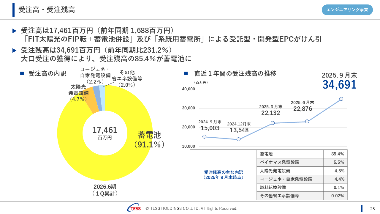 2026061QTESS (26).PNG (118 KB)
