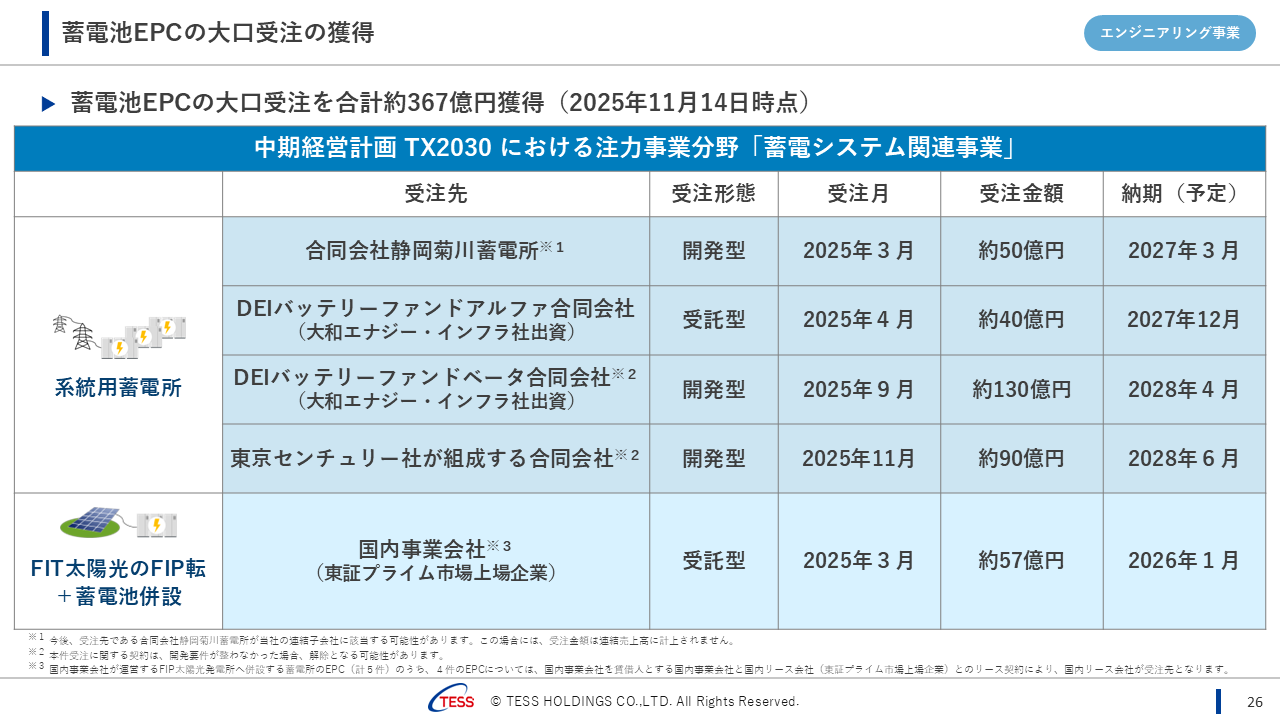 2026061QTESS (27).PNG (133 KB)