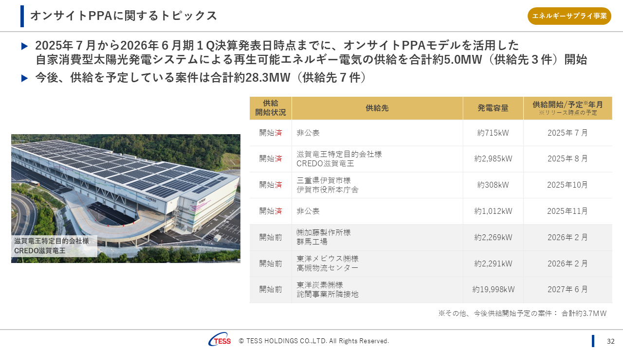 2026061QTESS (33).PNG (390 KB)