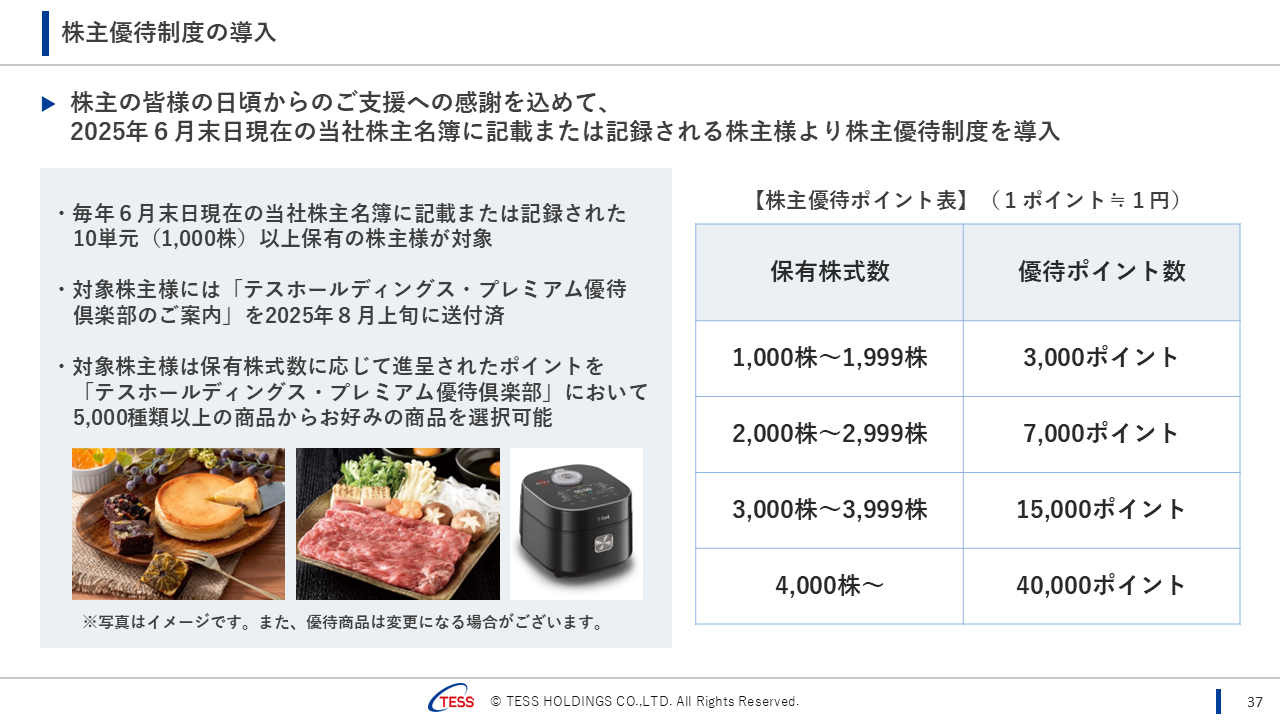 2026061QTESS (38).PNG (284 KB)