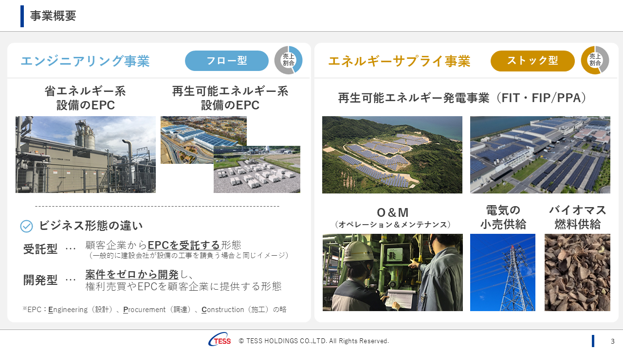 2026061QTESS4.PNG (648 KB)