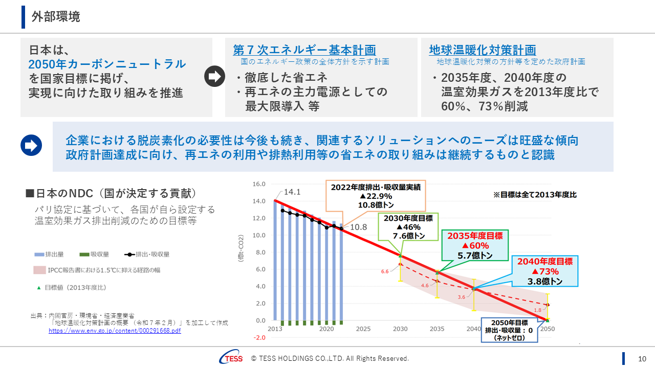 2026062QTESS (11).PNG (214 KB)