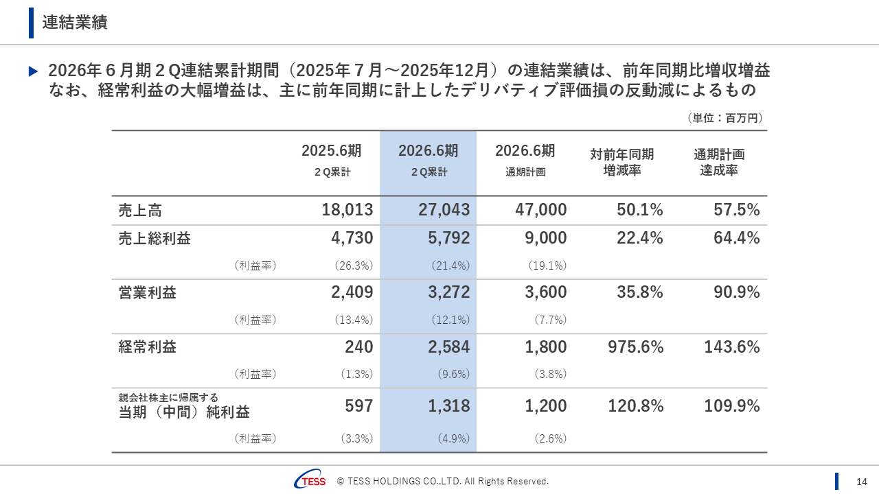 2026062QTESS (15).PNG (96 KB)