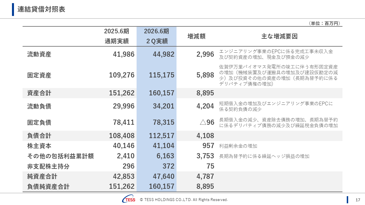 2026062QTESS (18).PNG (135 KB)