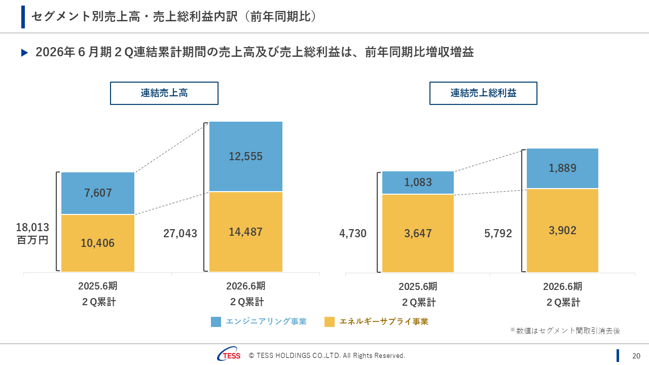 2026062QTESS (21).PNG (59 KB)