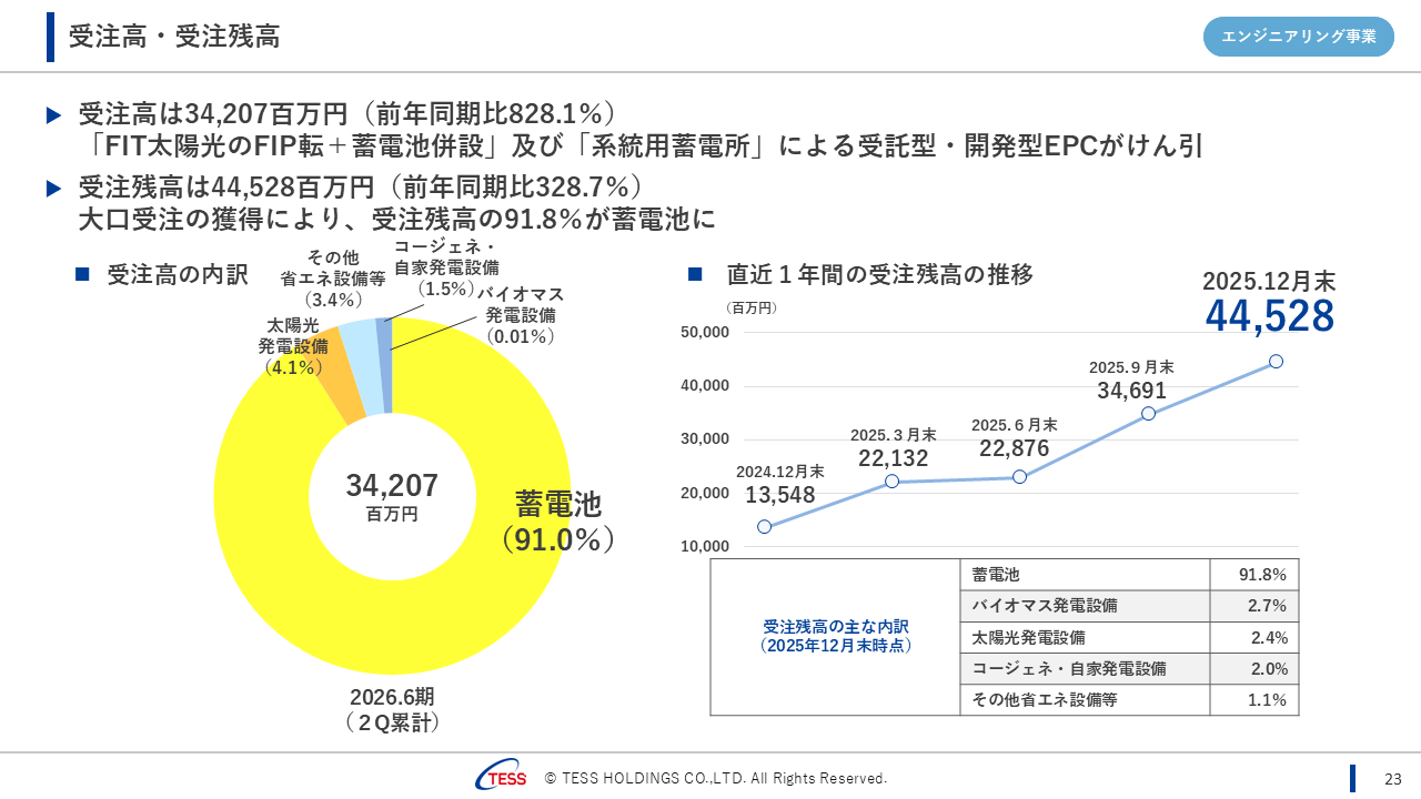 2026062QTESS (24).PNG (122 KB)