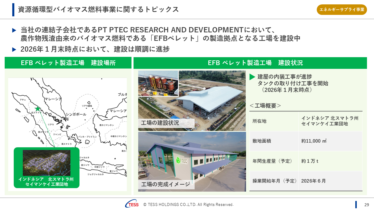 2026062QTESS (30).PNG (476 KB)