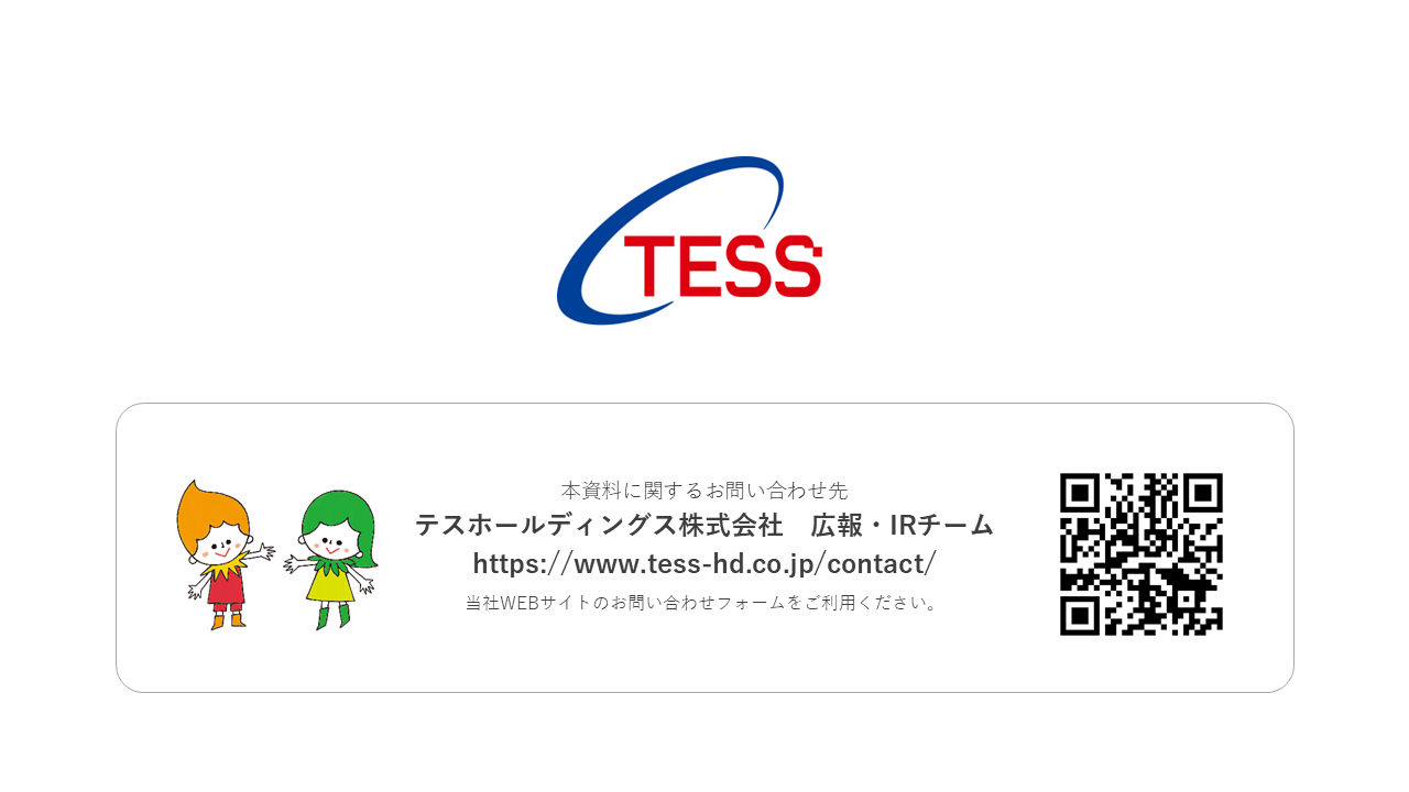 2026062QTESS (32).PNG (77 KB)