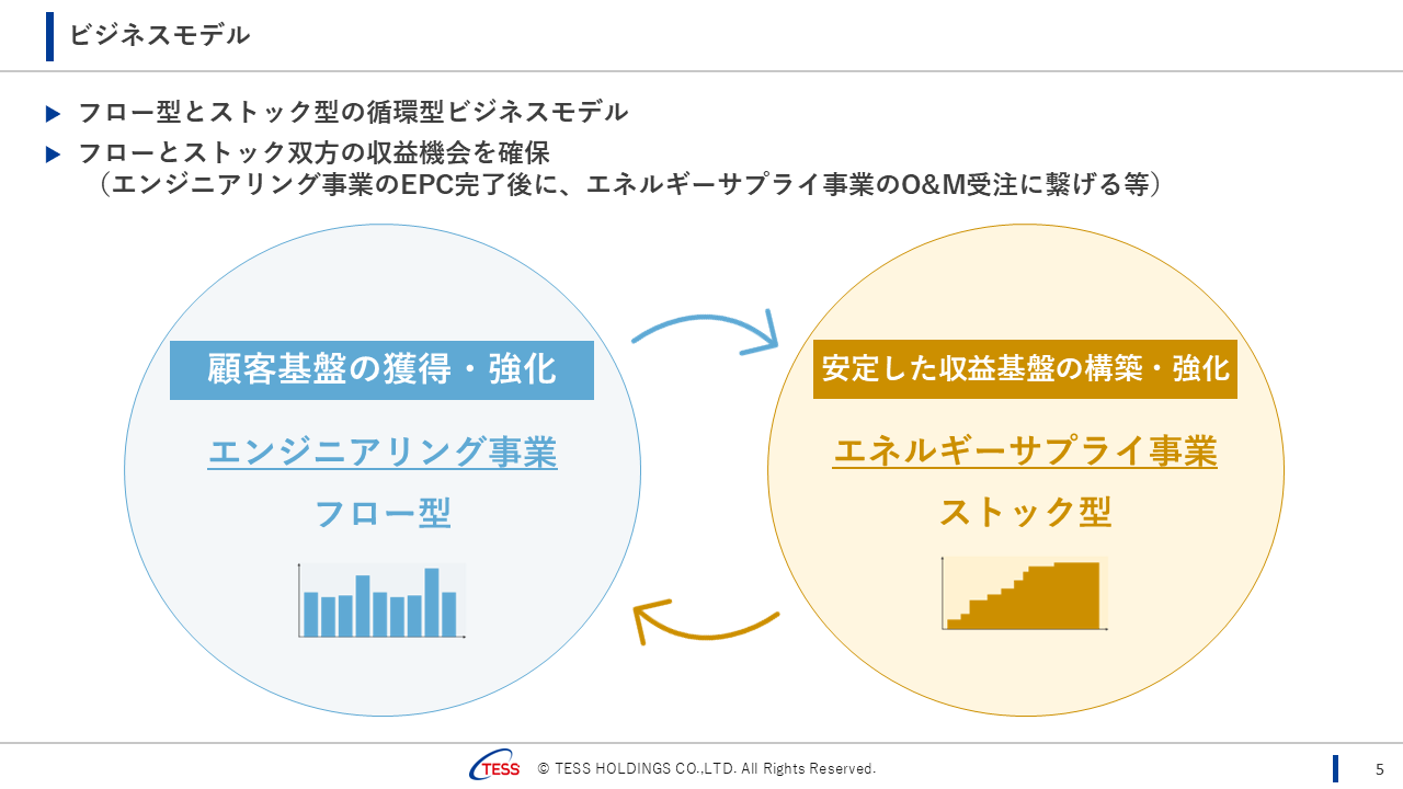 2026062QTESS (6).PNG (94 KB)