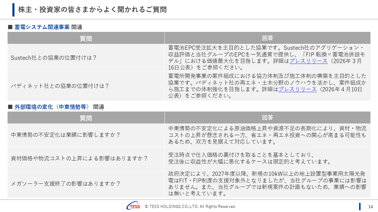 2026063QTESS  (15).PNG (105 KB)