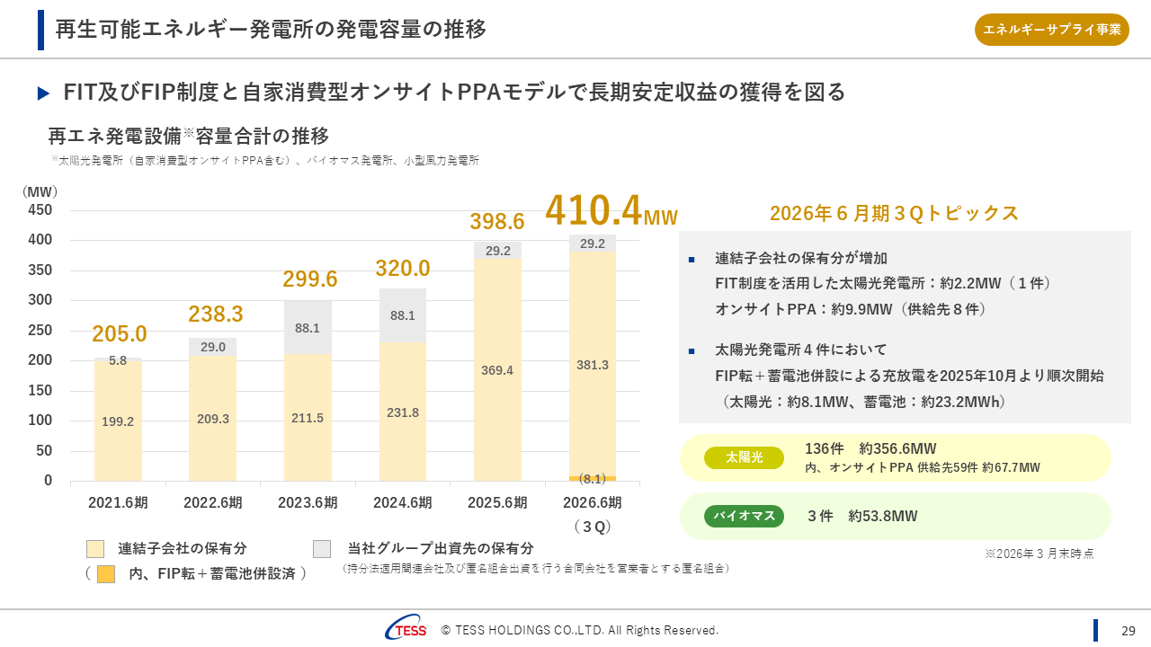 2026063QTESS  (30).PNG (86 KB)