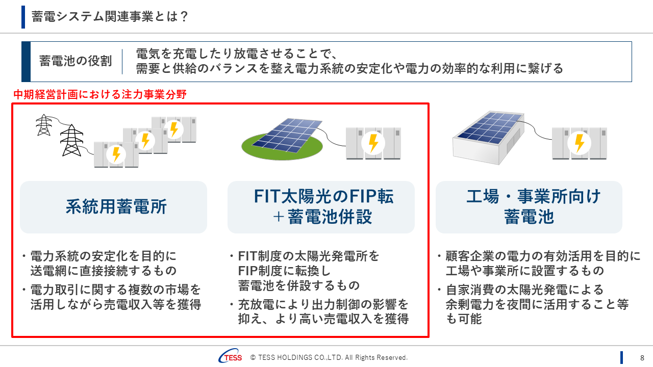 2026063QTESS  (9).PNG (122 KB)