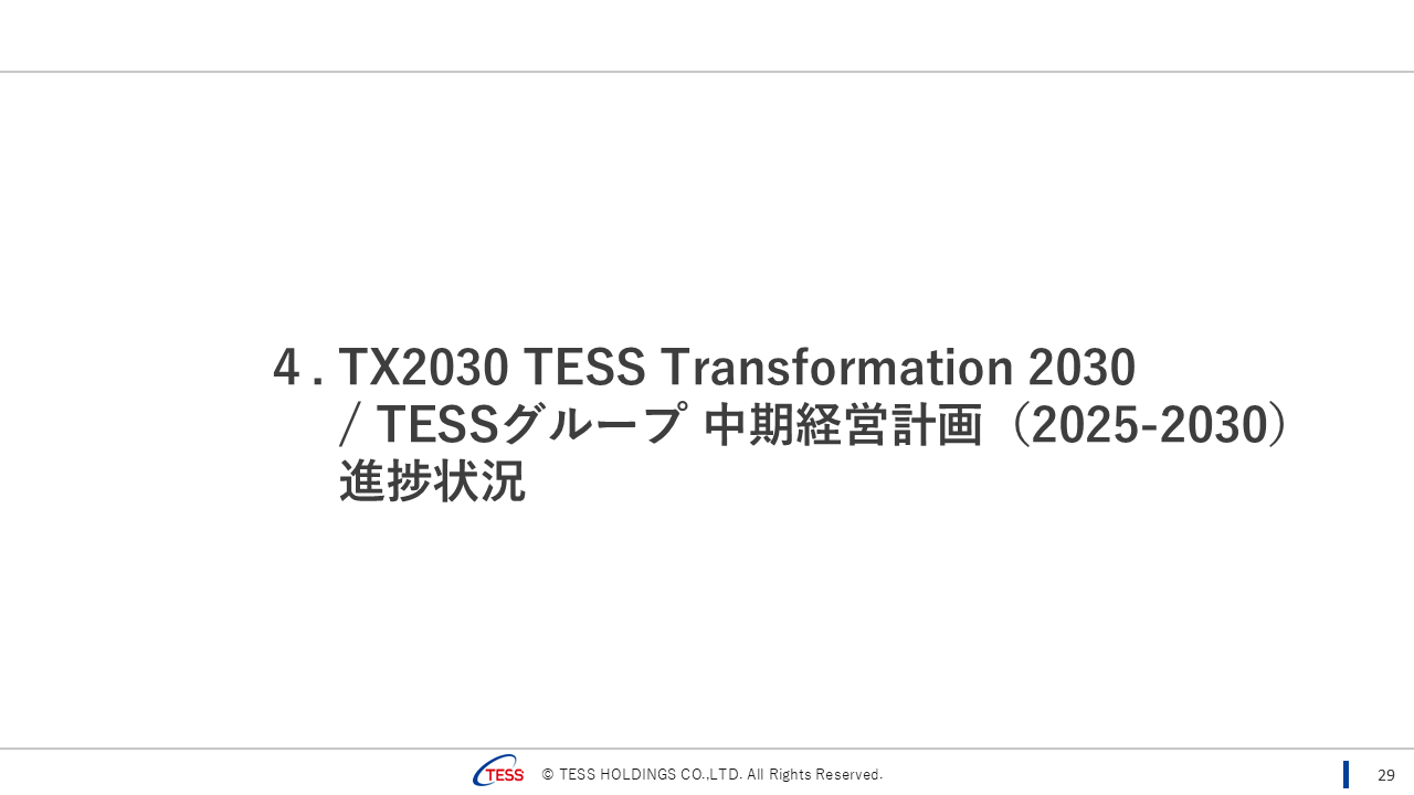 tess2026064Q (30).PNG (29 KB)