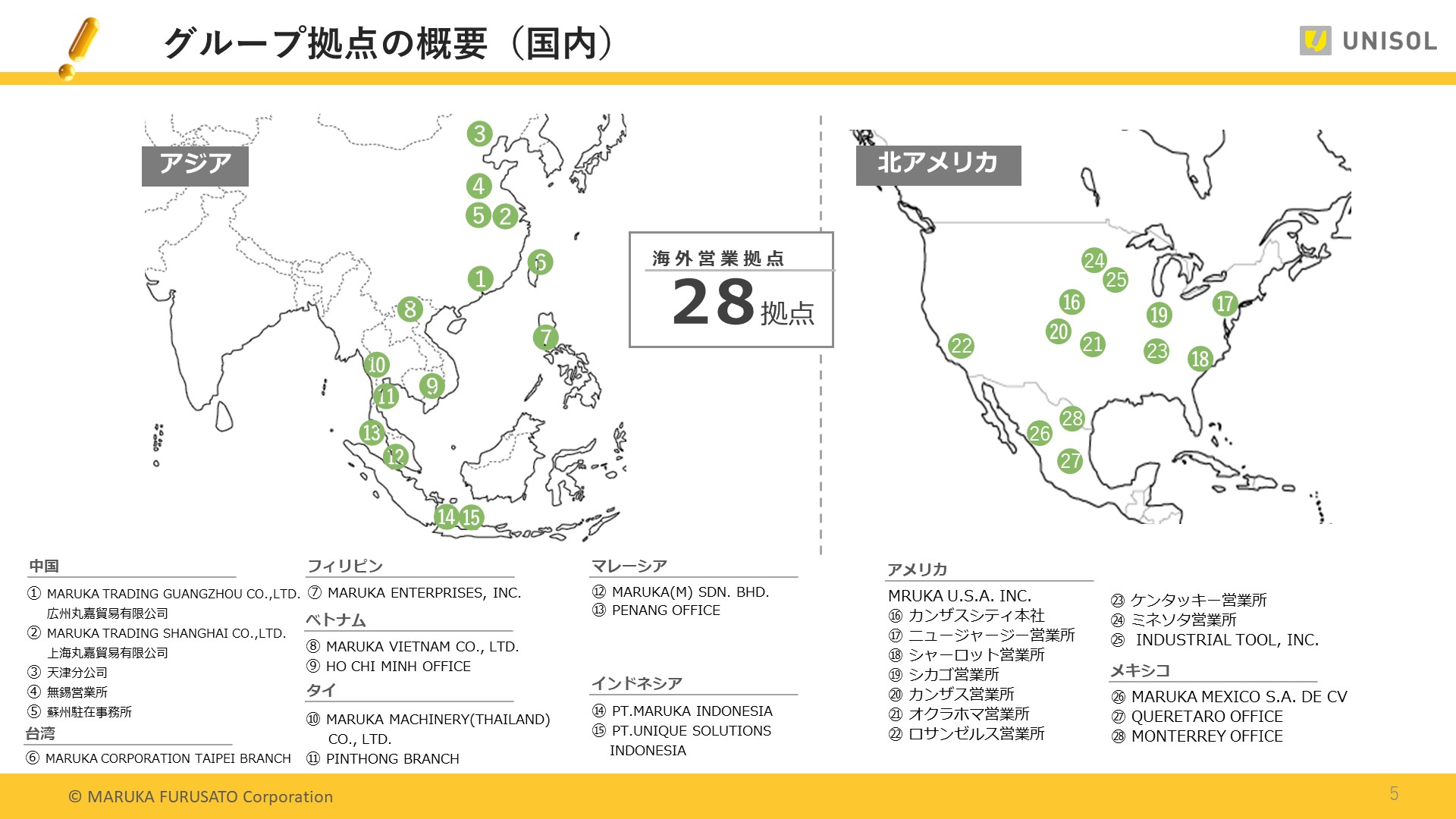 UNISOL4Q_05.JPG (276 KB)