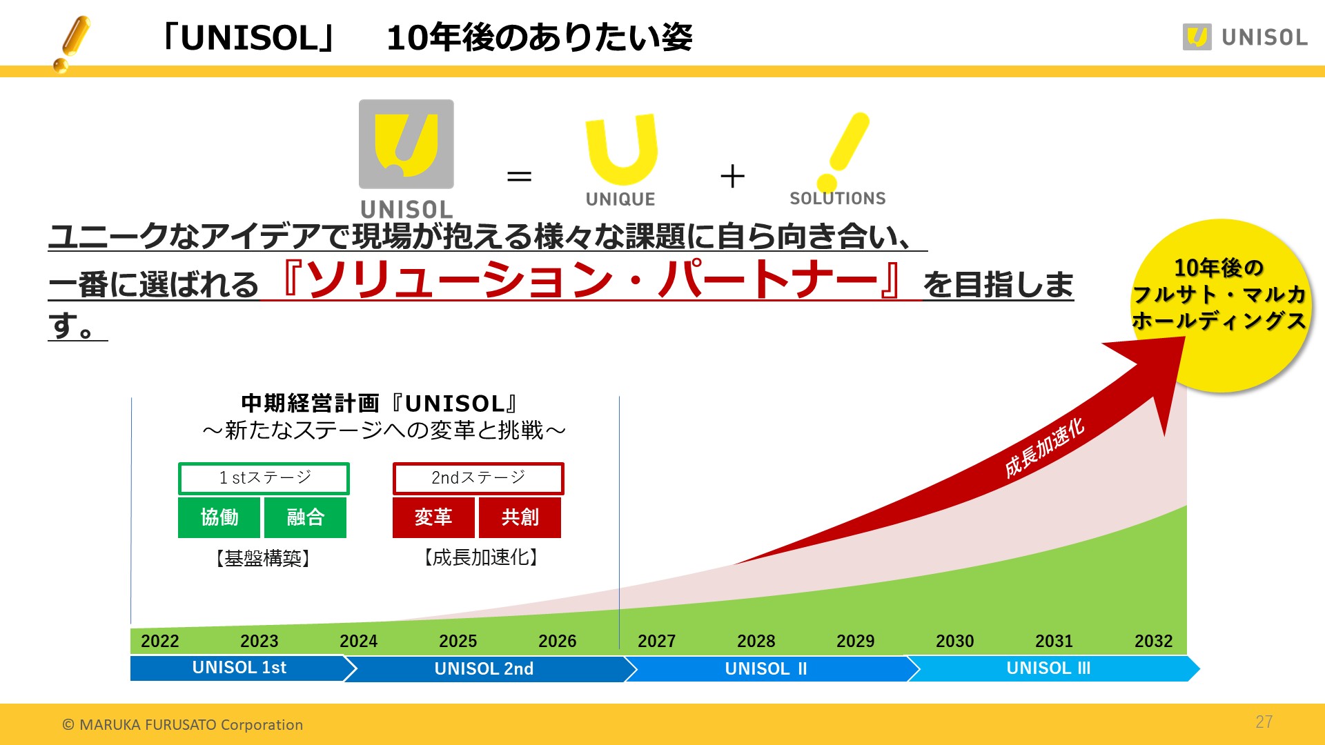 UNISOL4Q_27.JPG (245 KB)