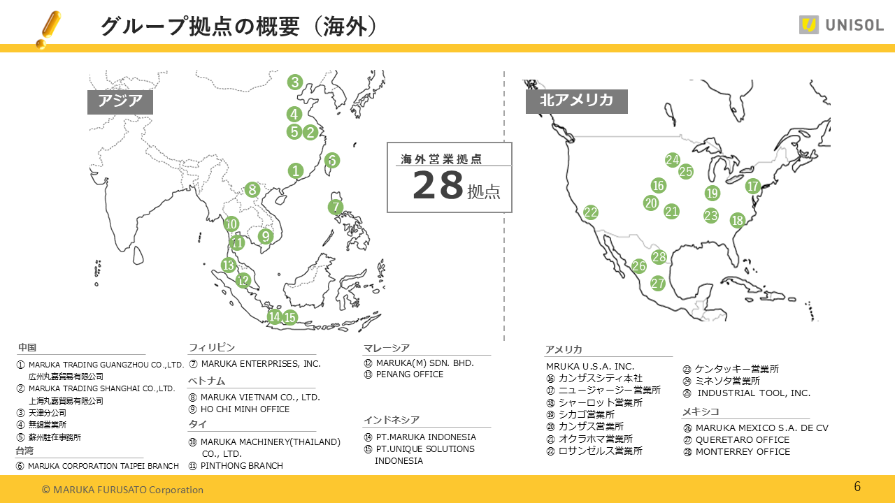 2025Q1UNISOL_06 A.png (143 KB)