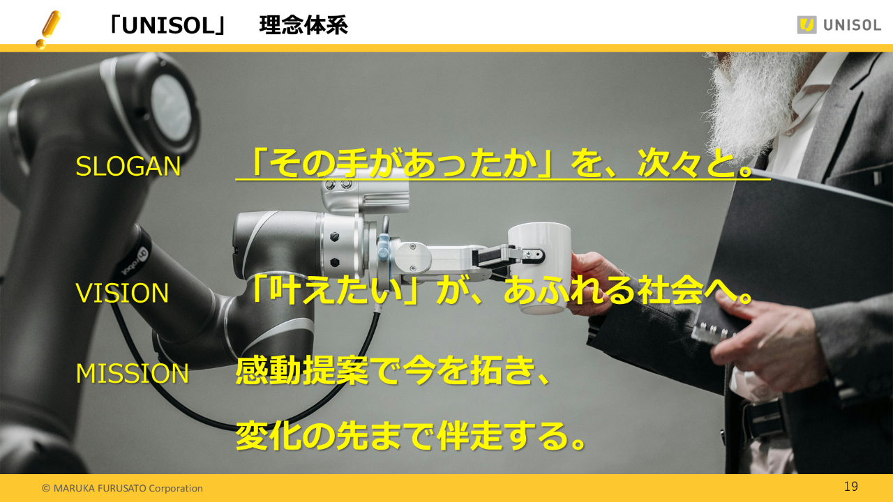 2025Q1UNISOL_19 .PNG (889 KB)