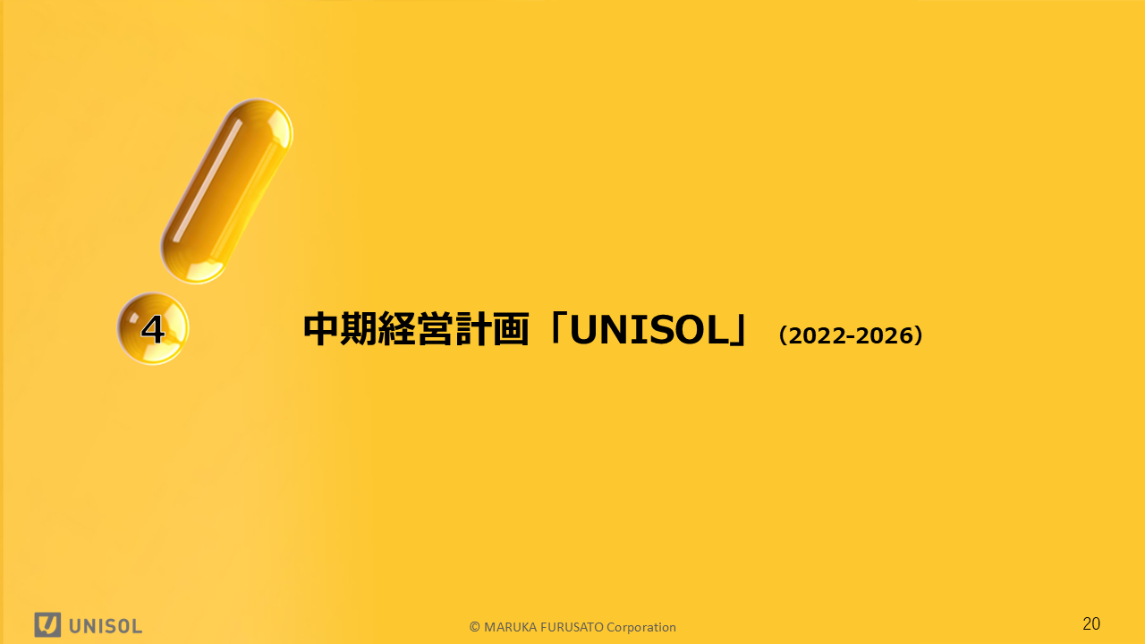 UNISOL2025122Q (20).PNG (127 KB)