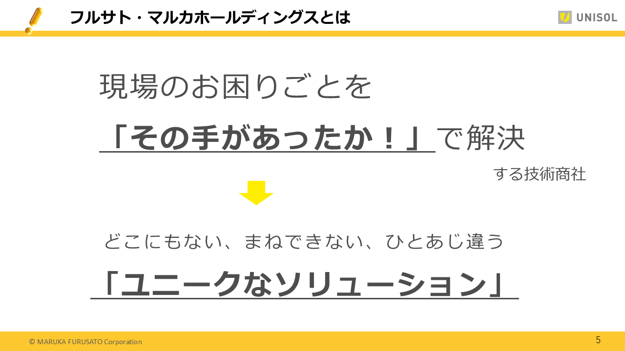 UNISOL2025122Q (5).PNG (50 KB)