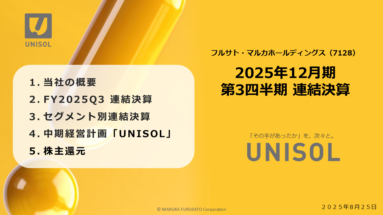 UNISOL2025123Q (1).PNG (323 KB)