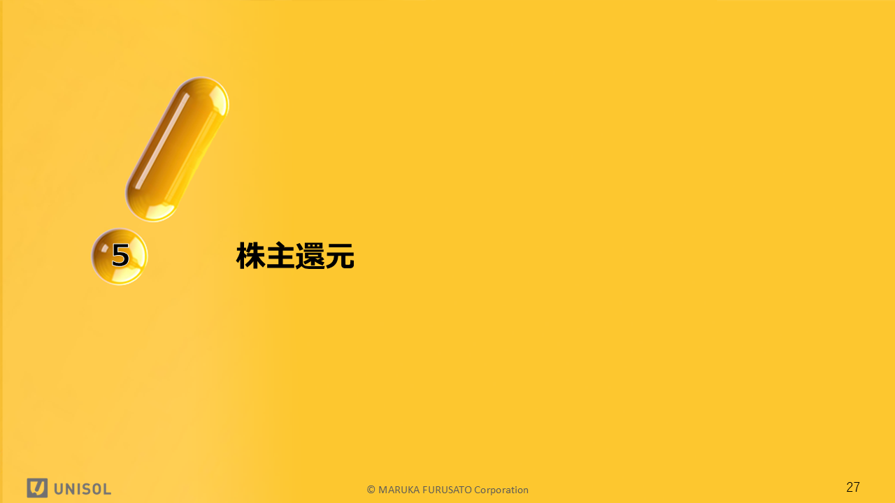 UNISOL2025123Q (27).PNG (99 KB)