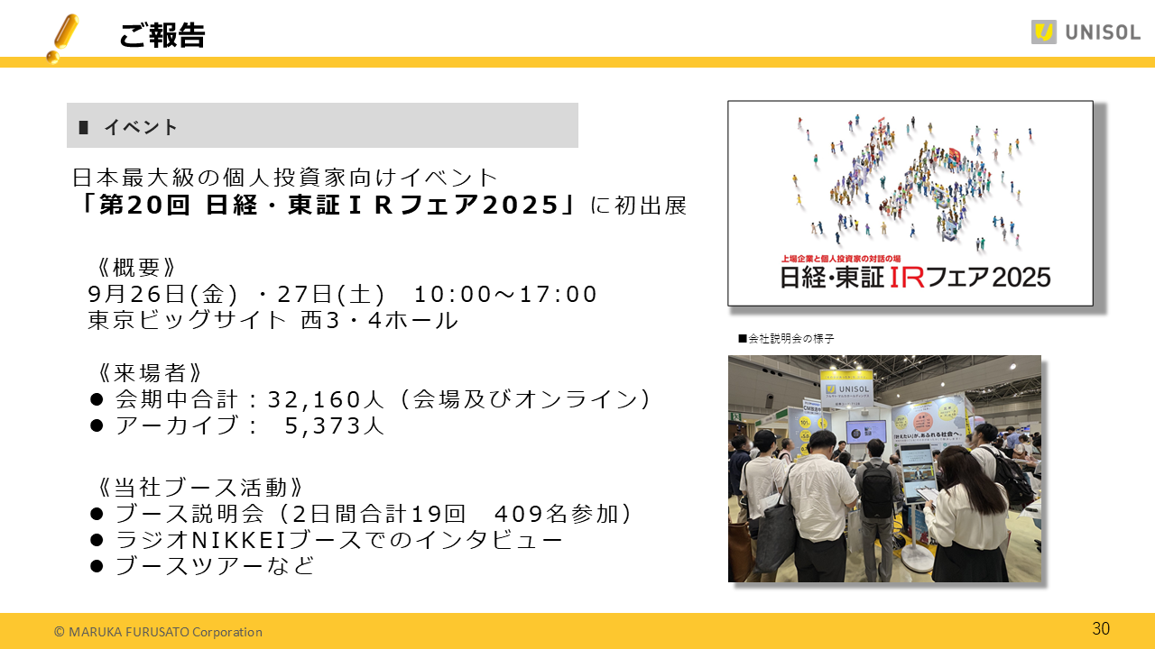 UNISOL2025123Q (30).PNG (310 KB)