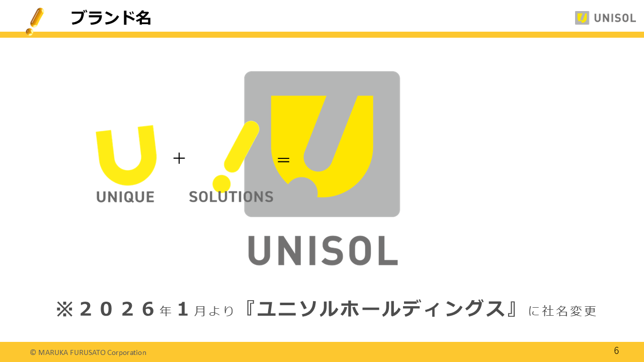 UNISOL2025123Q (6).PNG (59 KB)