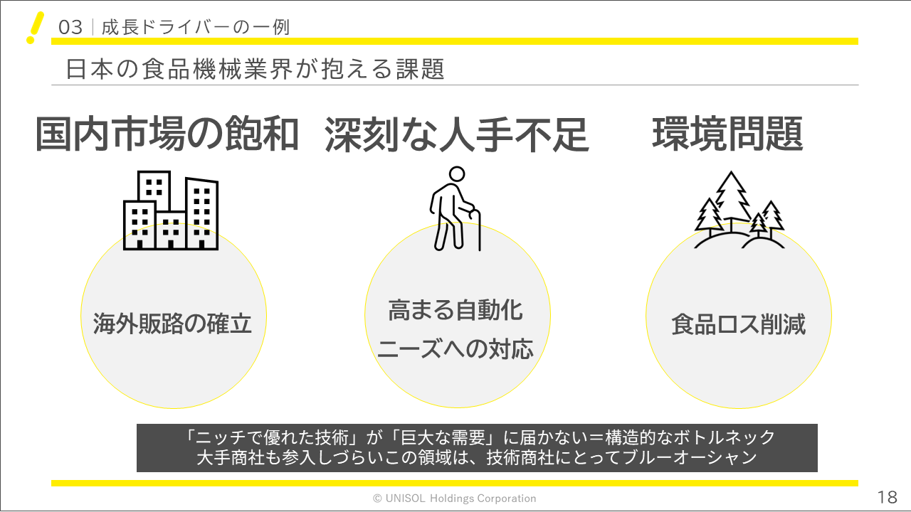unisol2026122Q (18).PNG (84 KB)