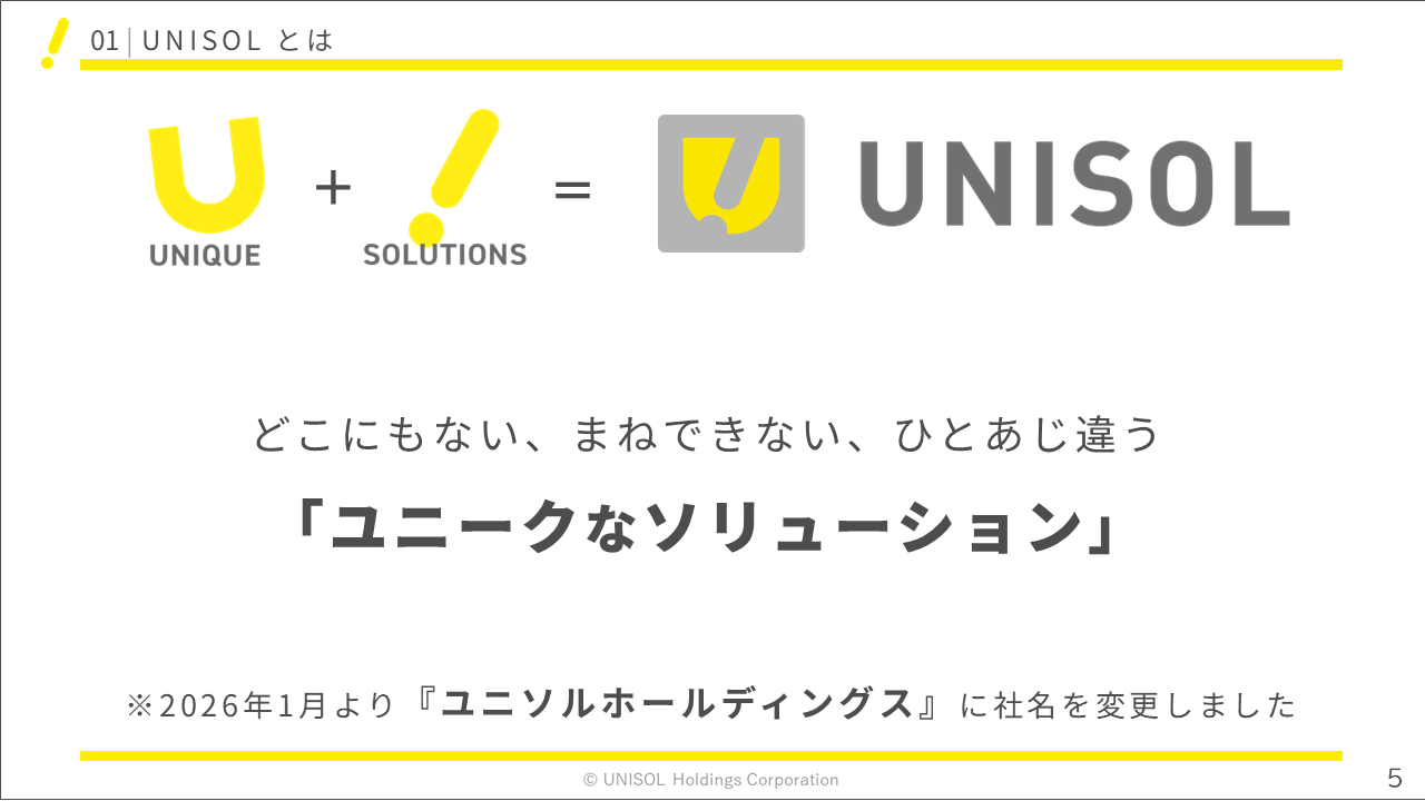 unisol2026122Q (5).PNG (59 KB)
