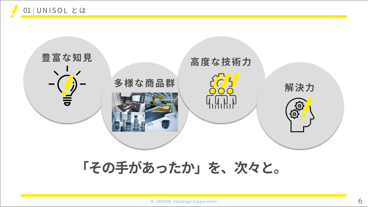 unisol2026122Q (6).PNG (161 KB)