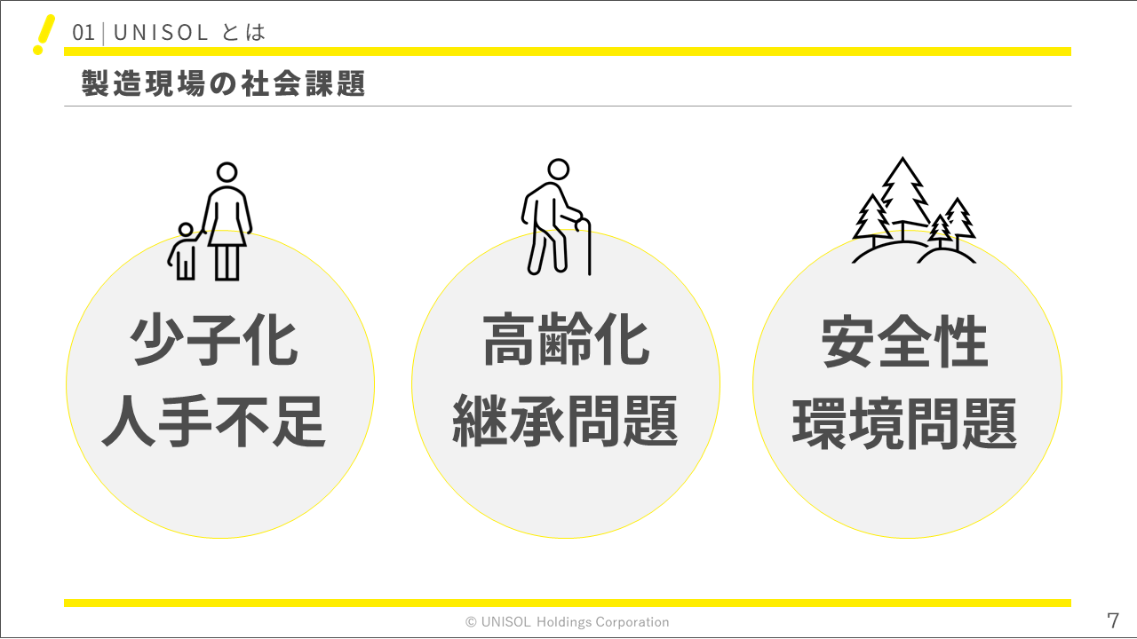 unisol2026122Q (7).PNG (70 KB)