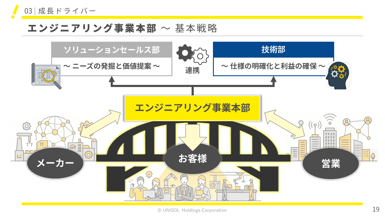 UNISOL2026121Q  (19).PNG (318 KB)