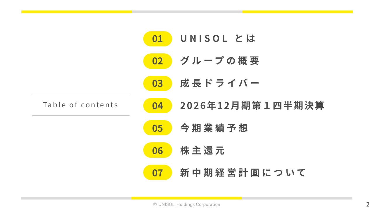 UNISOL2026121Q  (2).PNG (26 KB)