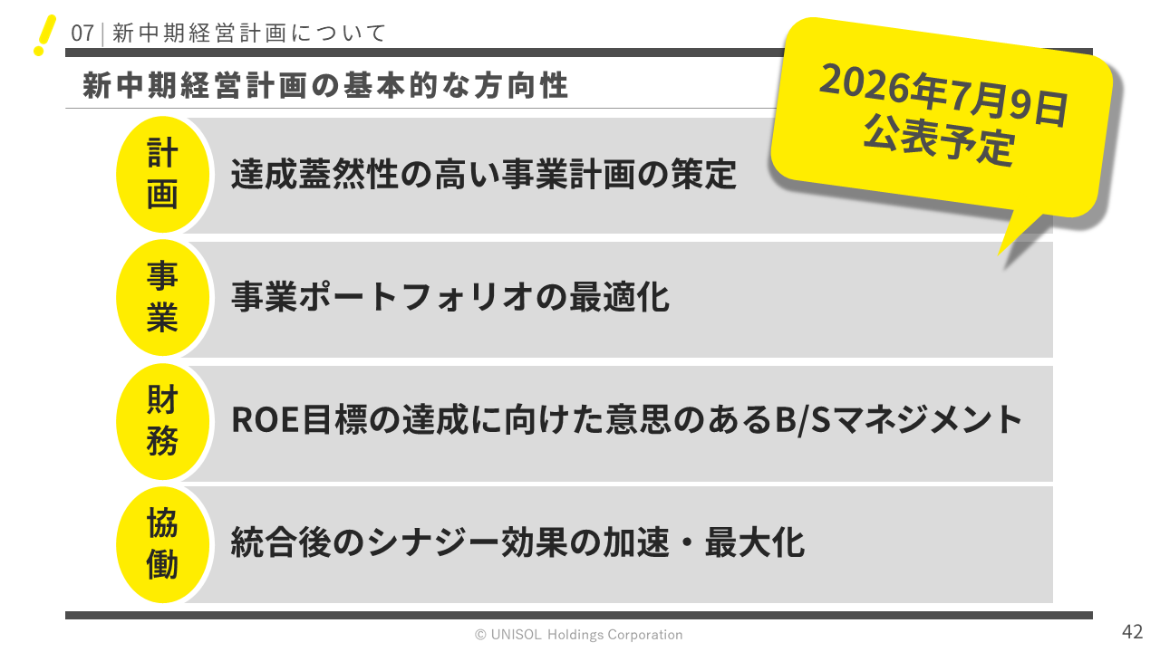 UNISOL2026121Q  (42).PNG (91 KB)