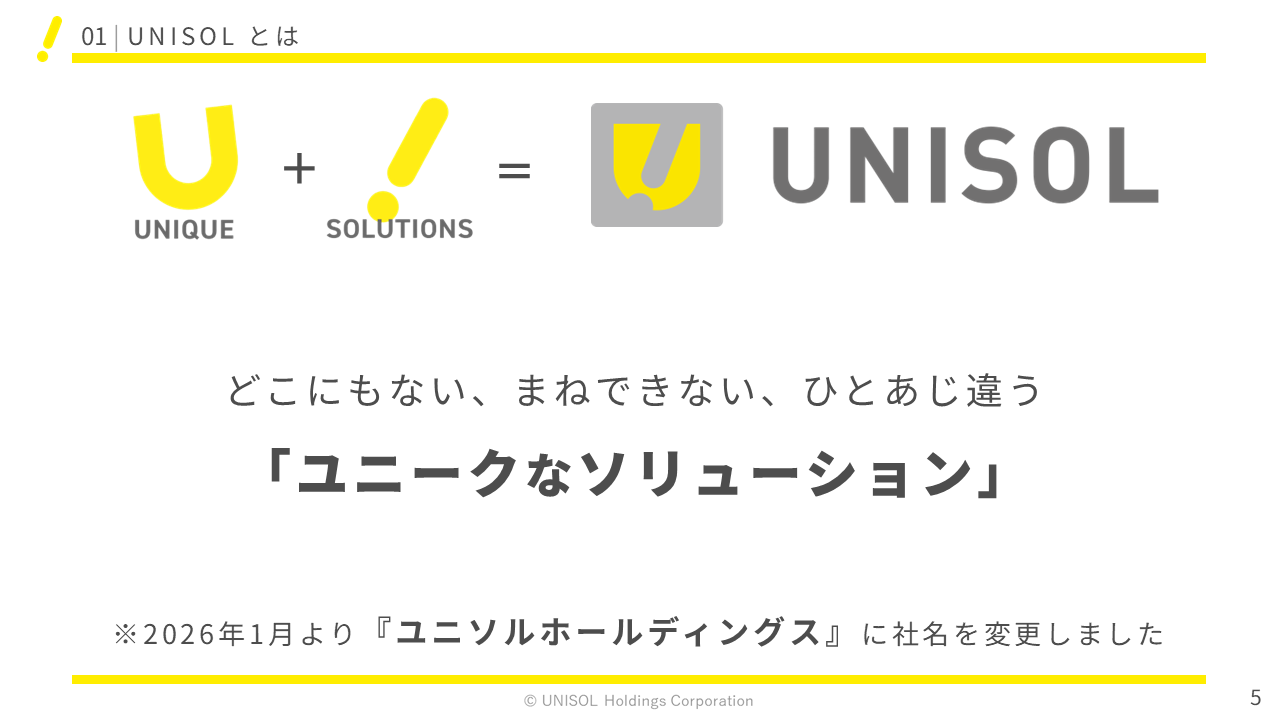 UNISOL2026121Q  (5).PNG (59 KB)
