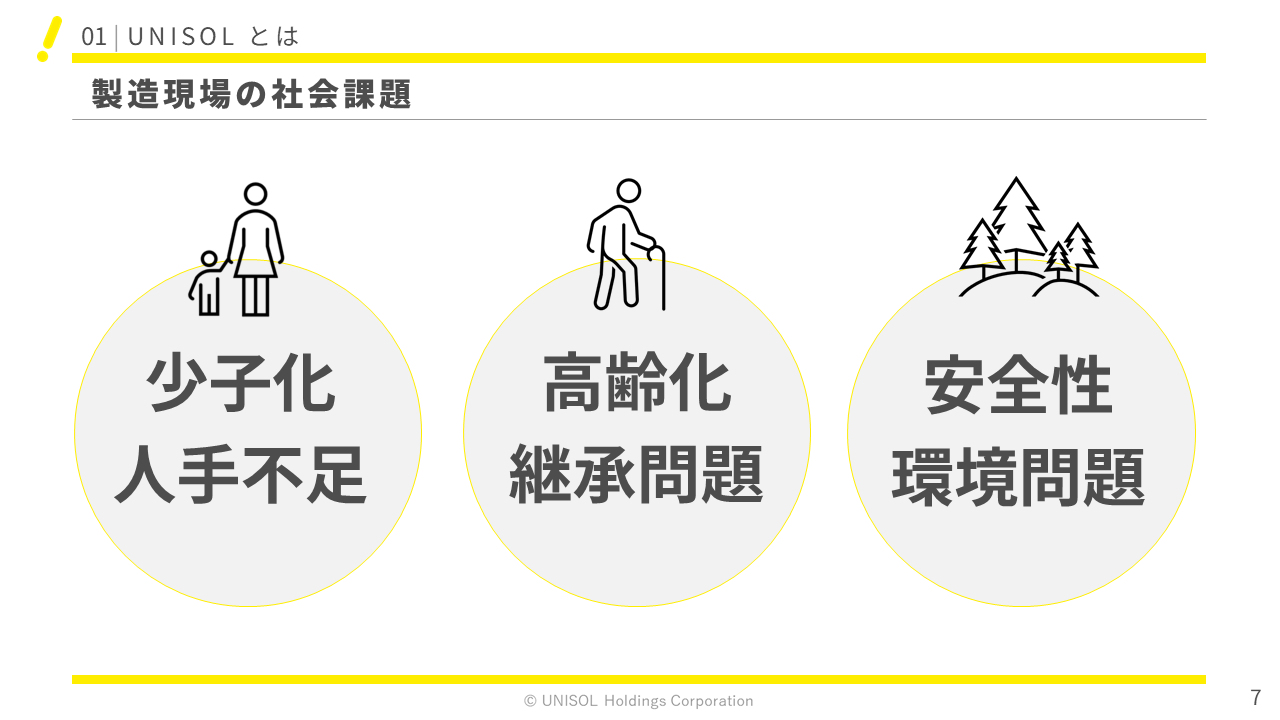 UNISOL2026121Q  (7).PNG (70 KB)