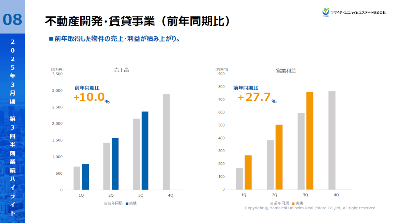 YUEG202503Q3_9.PNG (173 KB)