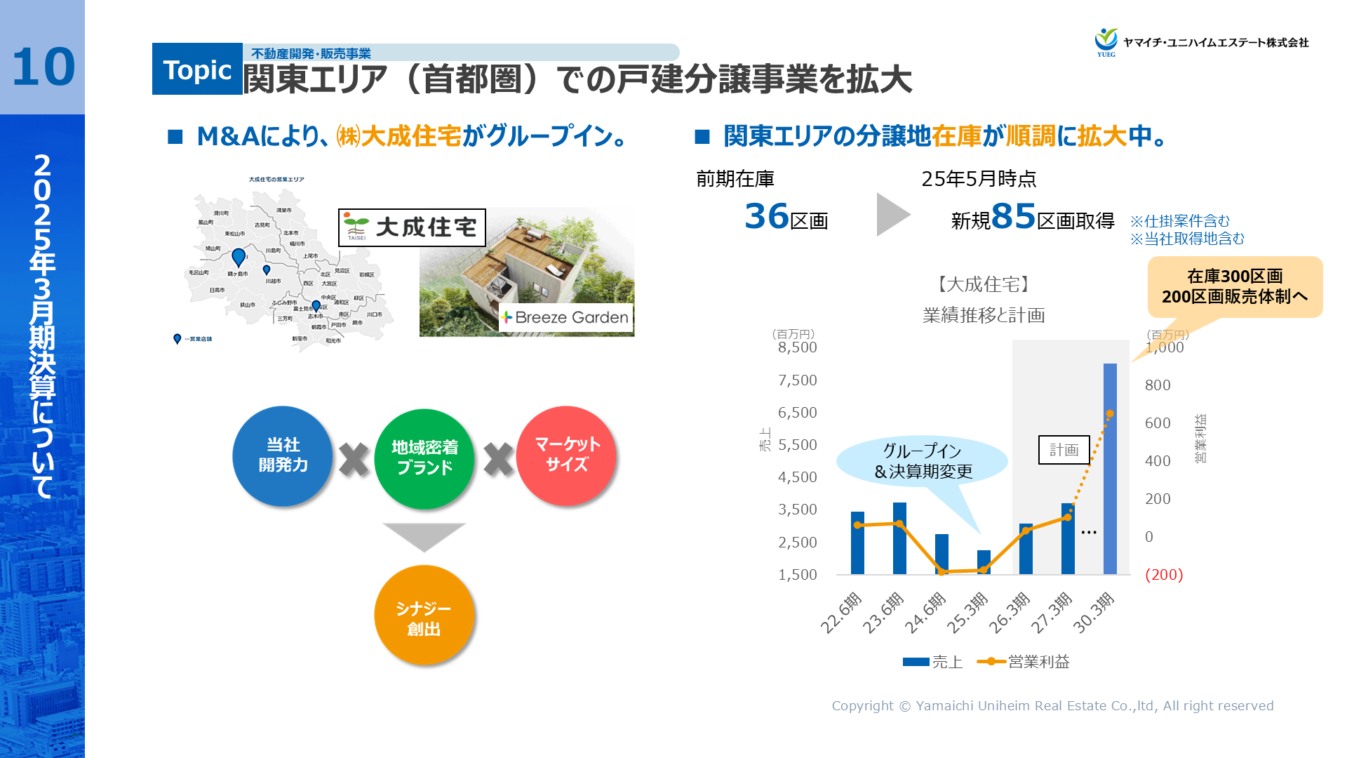 YUEG202503FY_10.PNG (528 KB)