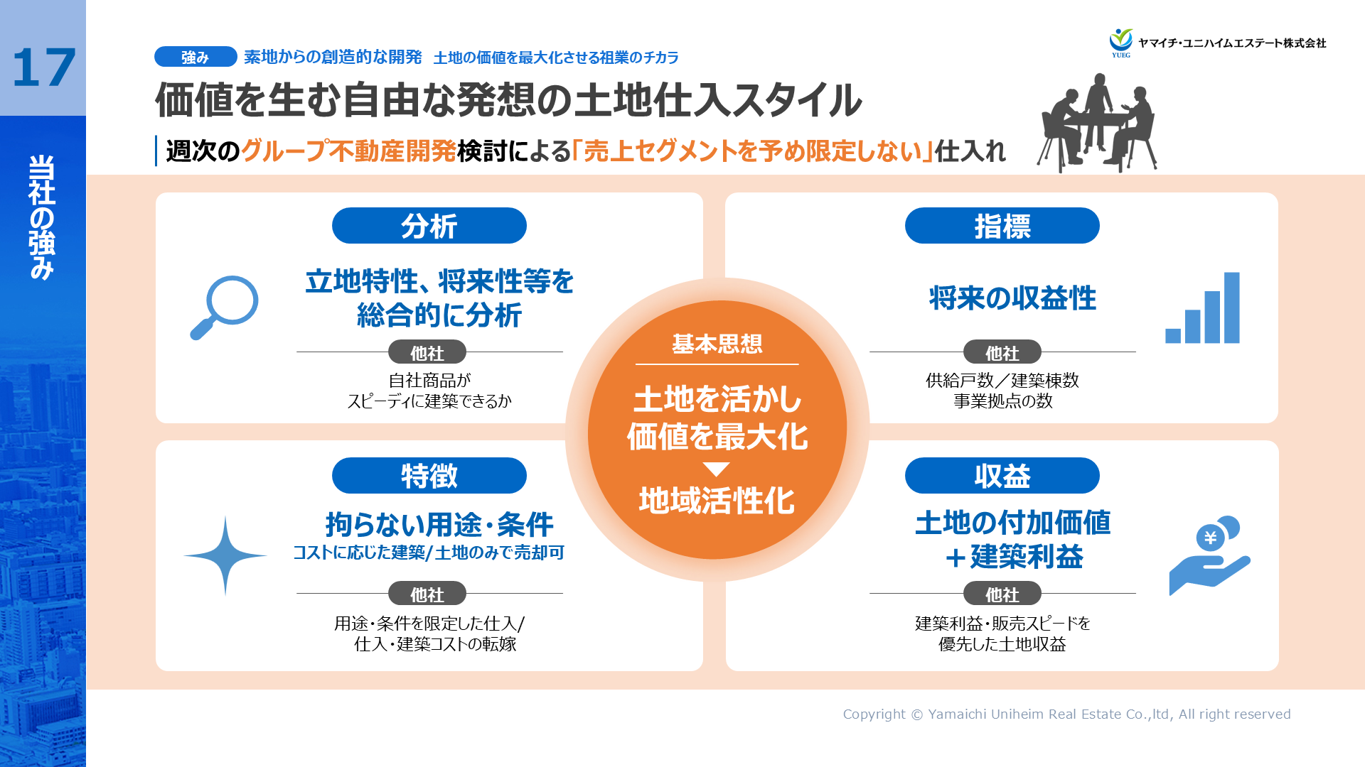 YUEG202503FY_17.PNG (404 KB)