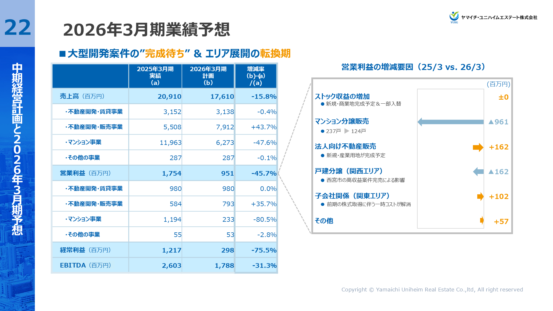 YUEG202503FY_22.PNG (324 KB)