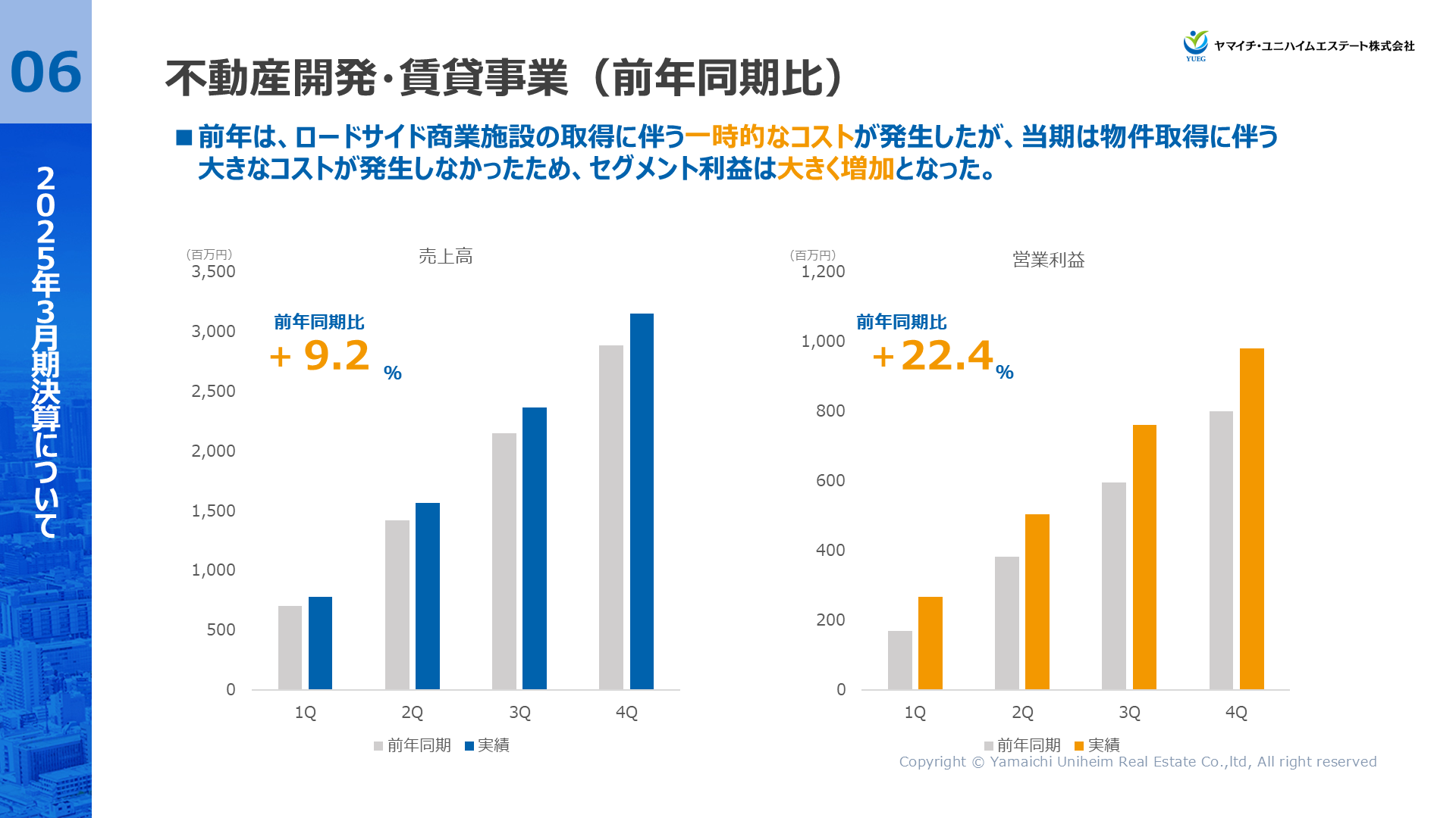 YUEG202503FY_6.PNG (304 KB)