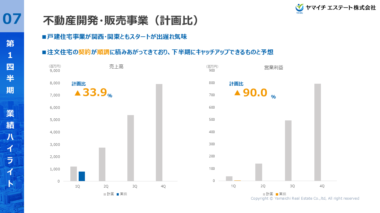 YUEG2026031Q (11).PNG (142 KB)