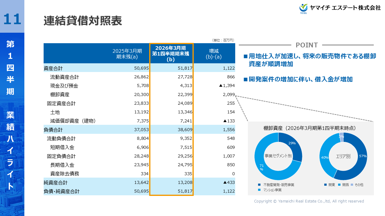 YUEG2026031Q (15).PNG (168 KB)
