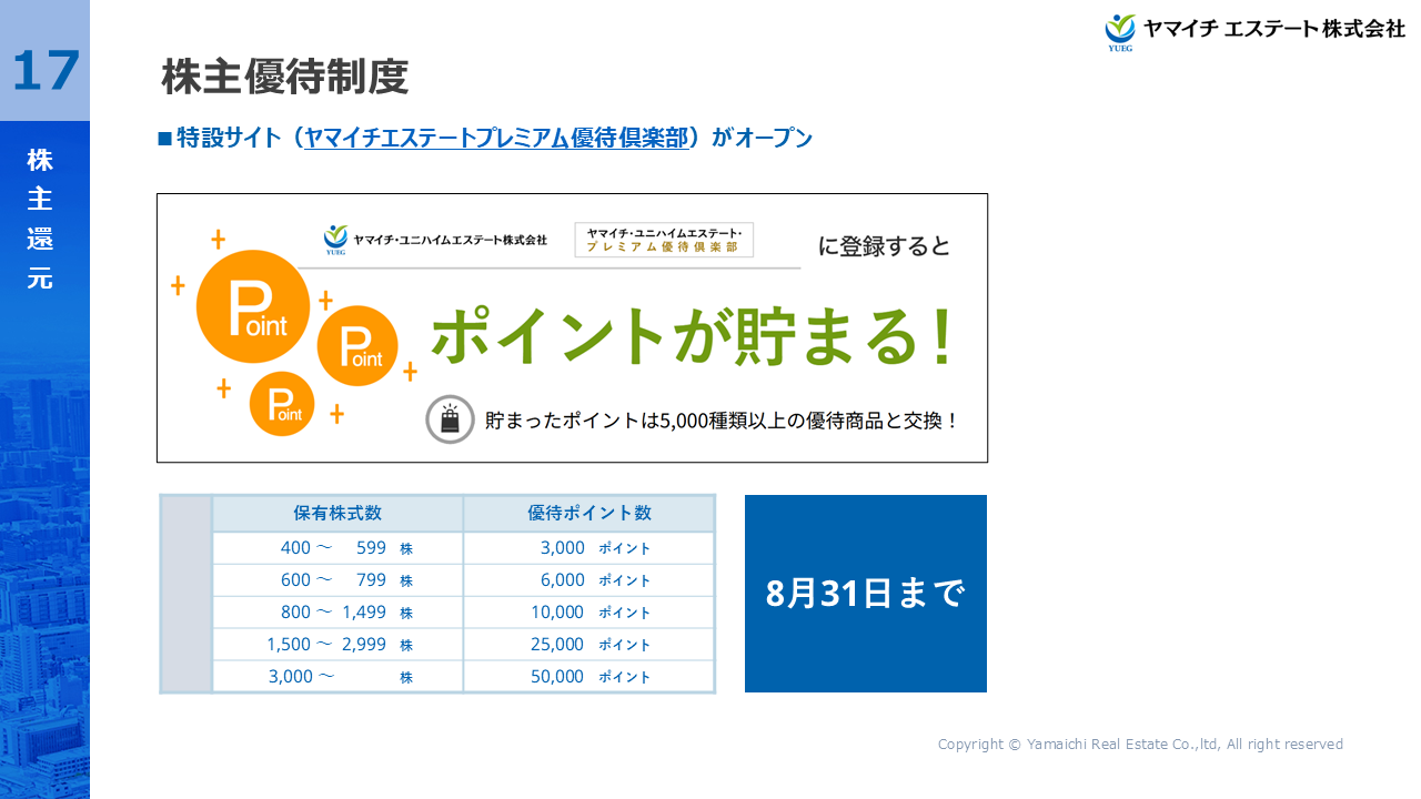 YUEG2026031Q (23).PNG (183 KB)